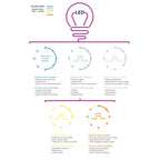 Lampe de table LED en albâtre Eloise 27,5 cm, blanc/feuille d'or par JONATHAN Y