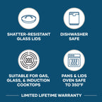 Ensemble de casseroles et poêles en acier inoxydable Farberware Brilliance, 10 pièces