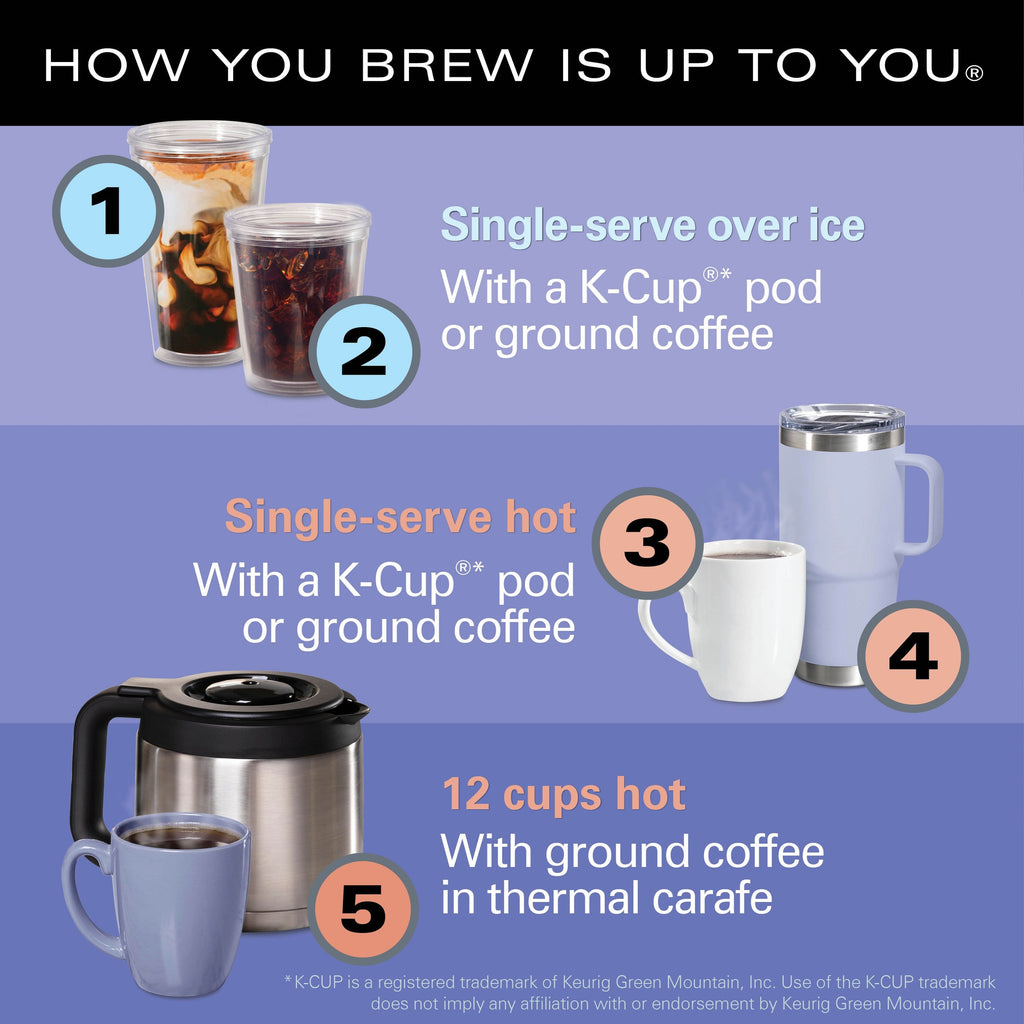 Machine à café FlexBrew Advanced 5-en-1