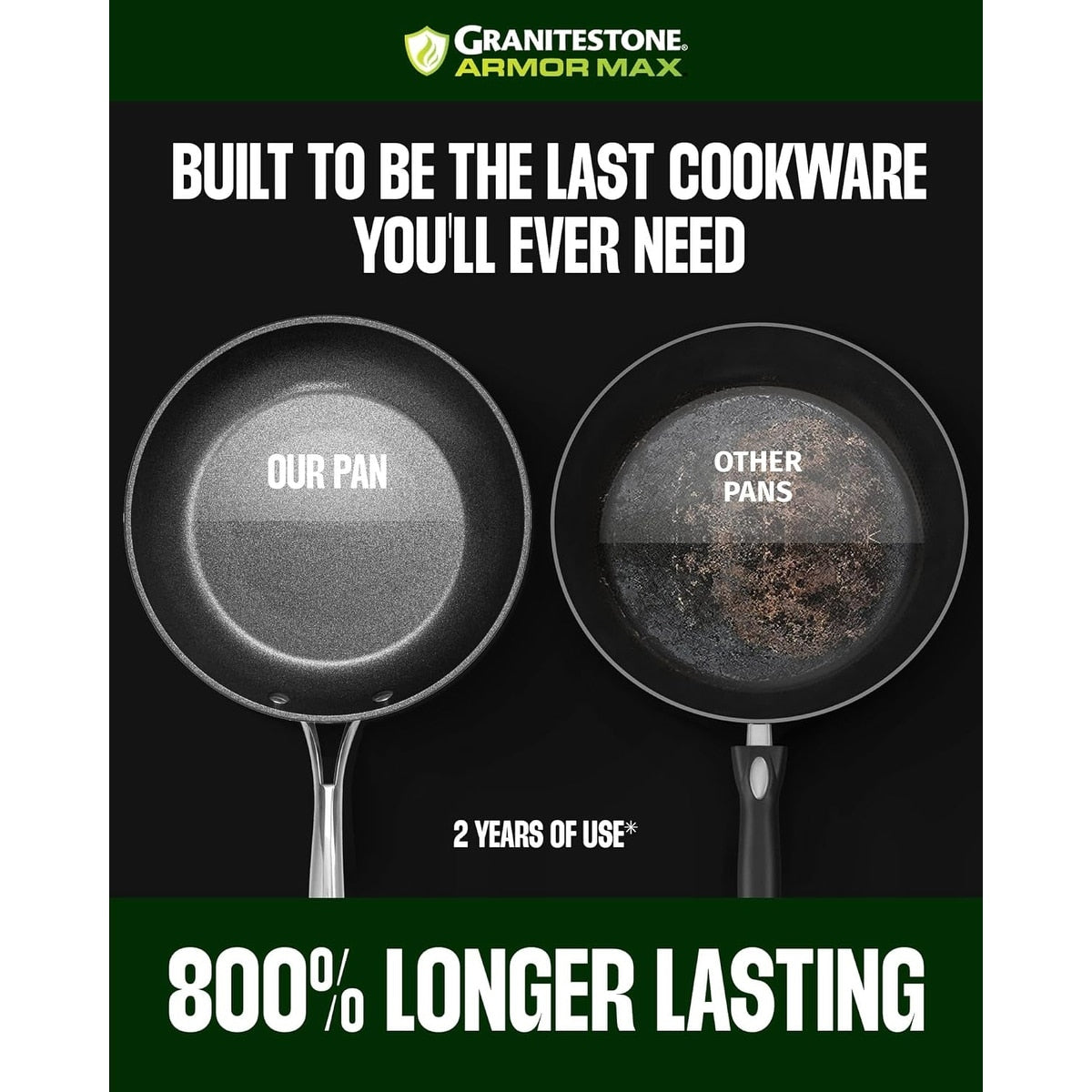 Ensemble de cuisine Granitestone Armor Max 14 pièces en acier anodisé dur.