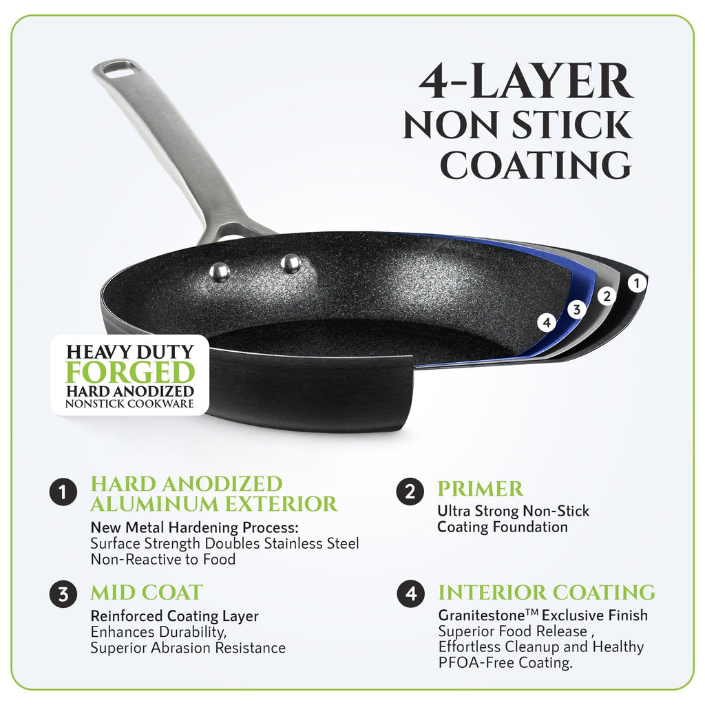 Ensemble de cuisine Granitestone Armor Max 14 pièces en acier anodisé dur.