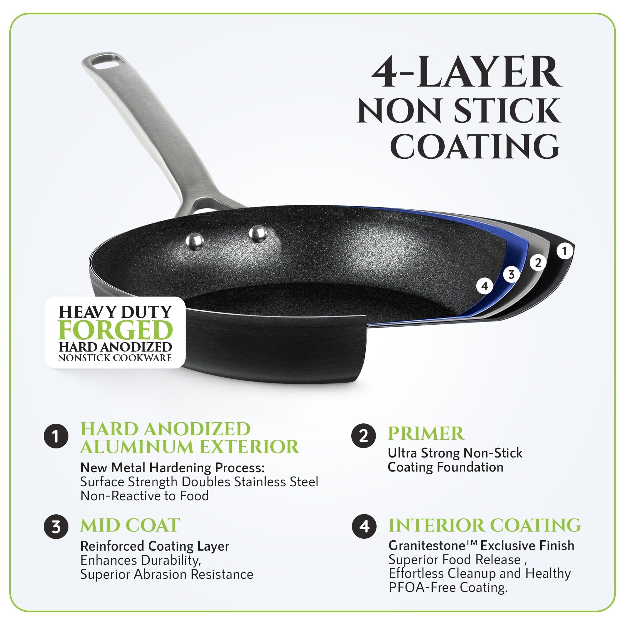 Ensemble de cuisine Granitestone Armor Max 14 pièces en acier anodisé dur.