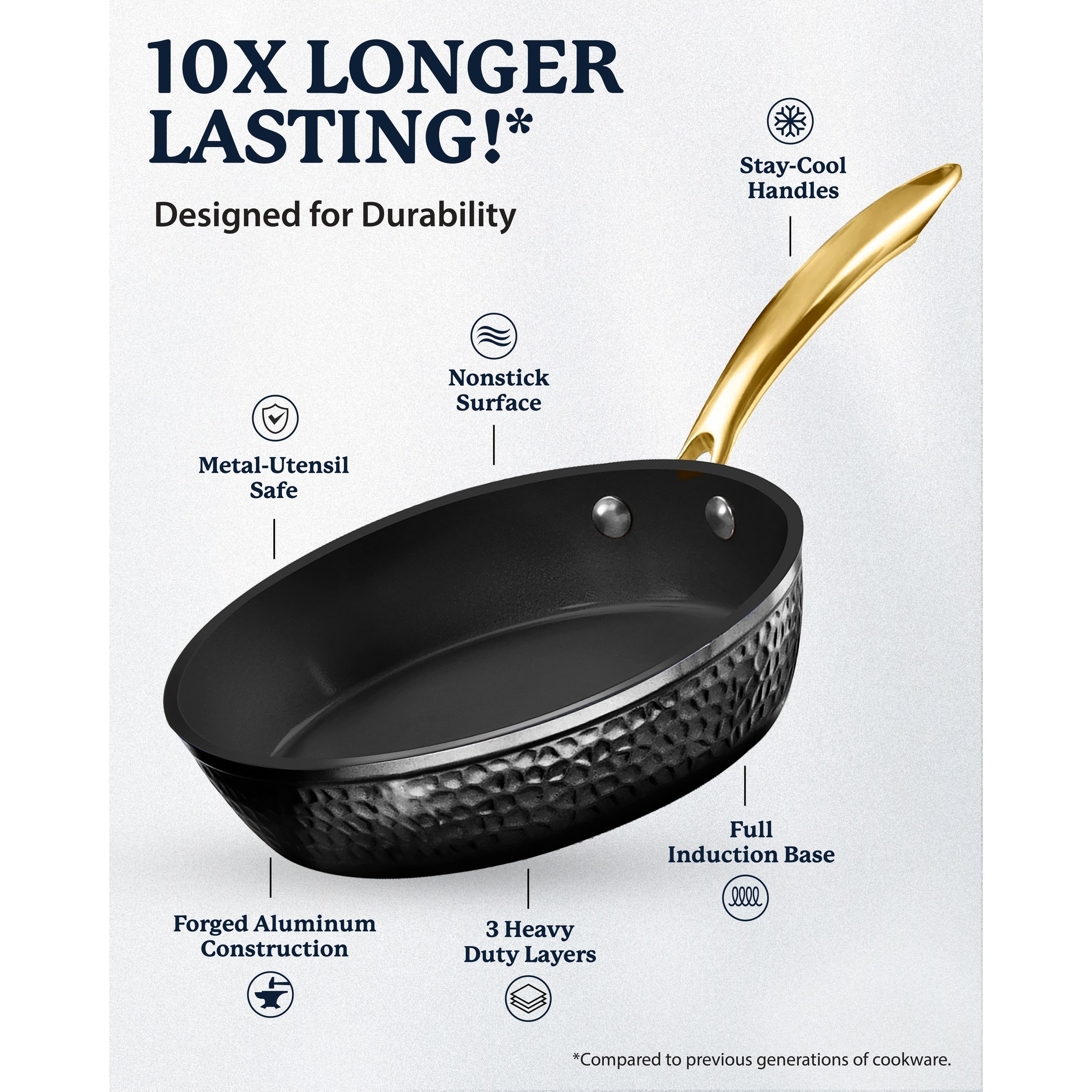 Ensemble de cuisine antiadhésif Granitestone Charleston en 15 pièces, forgé à la main