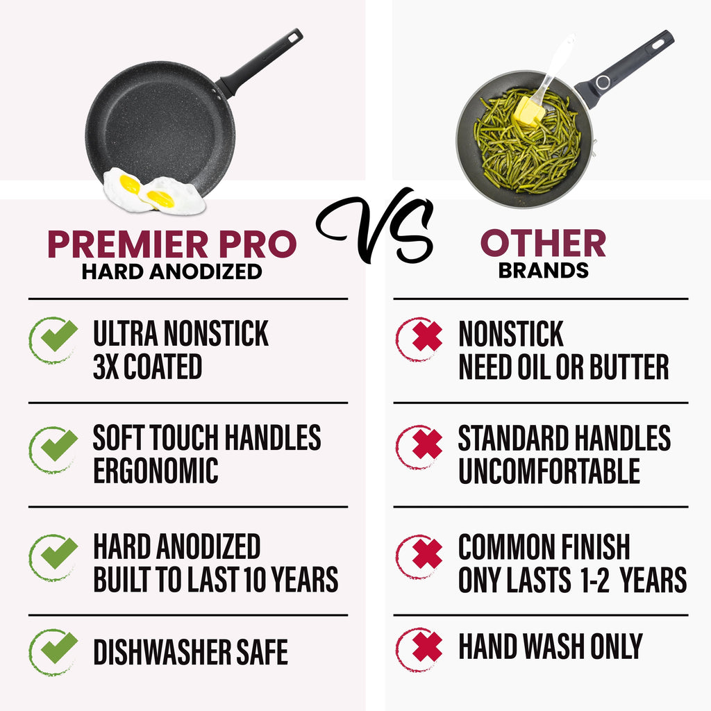 Ensemble de cuisine antiadhésif Granitestone Pro Premier en acier anodisé dur, 13 pièces