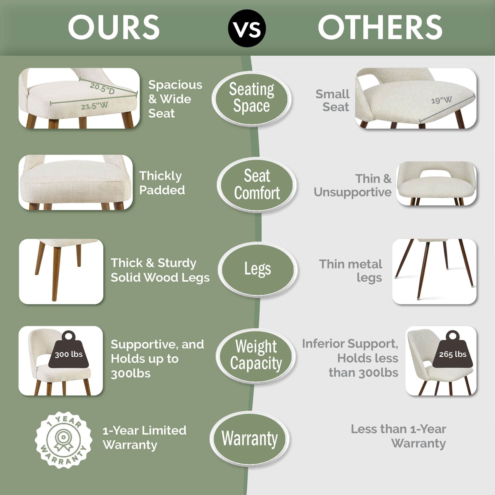 INK IVY Nola - Lot de 2 chaises de salle à manger rembourrées avec dossier ajouré