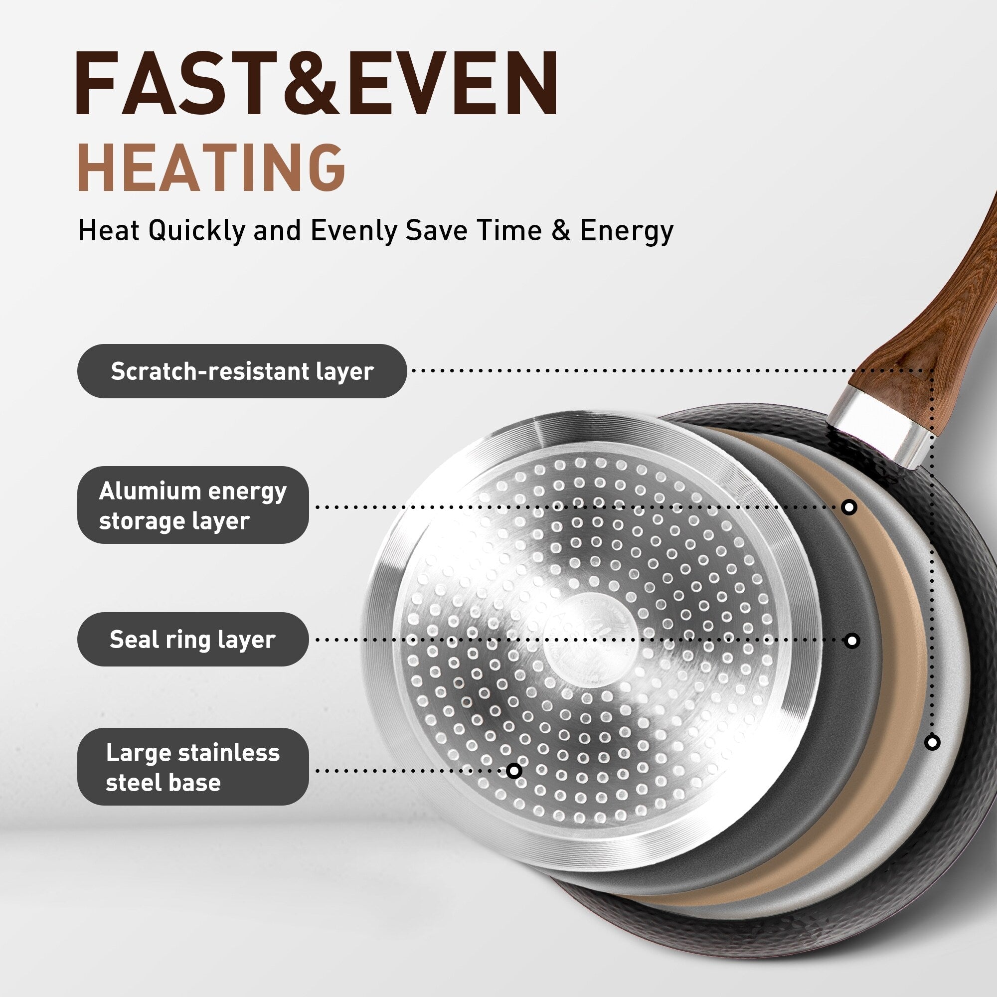 Ensemble de cuisine 15 pièces Kitchen Academy avec revêtement antiadhésif en granit