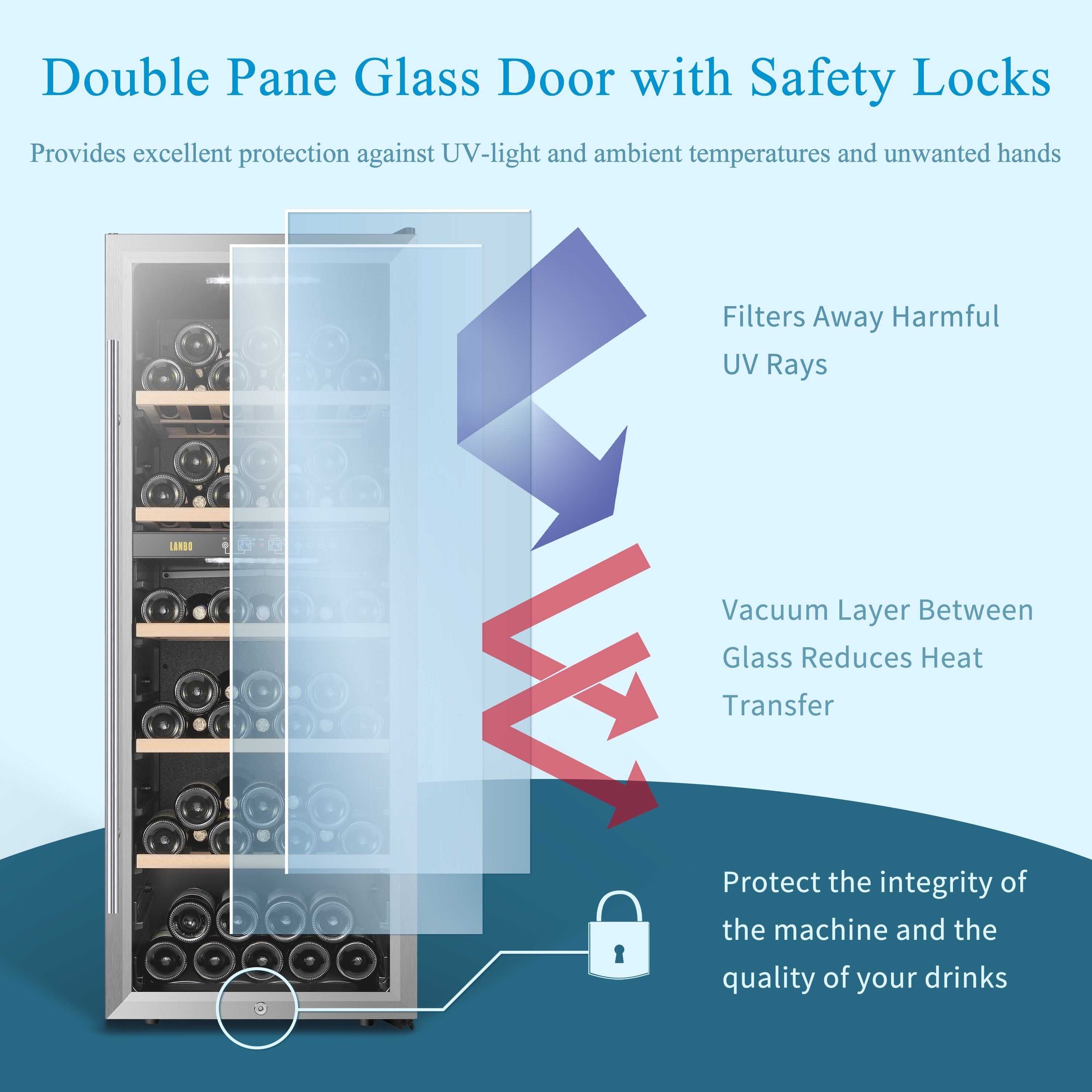 Lanbo Cave à vin autoportante à double zone de 20 pouces pouvant contenir 64 bouteilles, avec porte vitrée à cadre en acier inoxydable et deux serrures de sécurité.