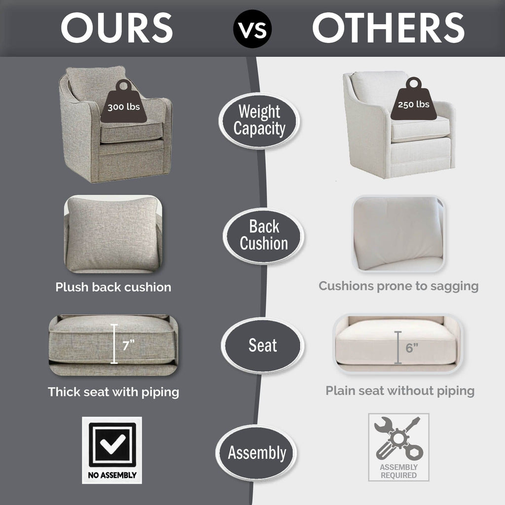 Fauteuil pivotant incurvé rembourré Betty de Madison Park