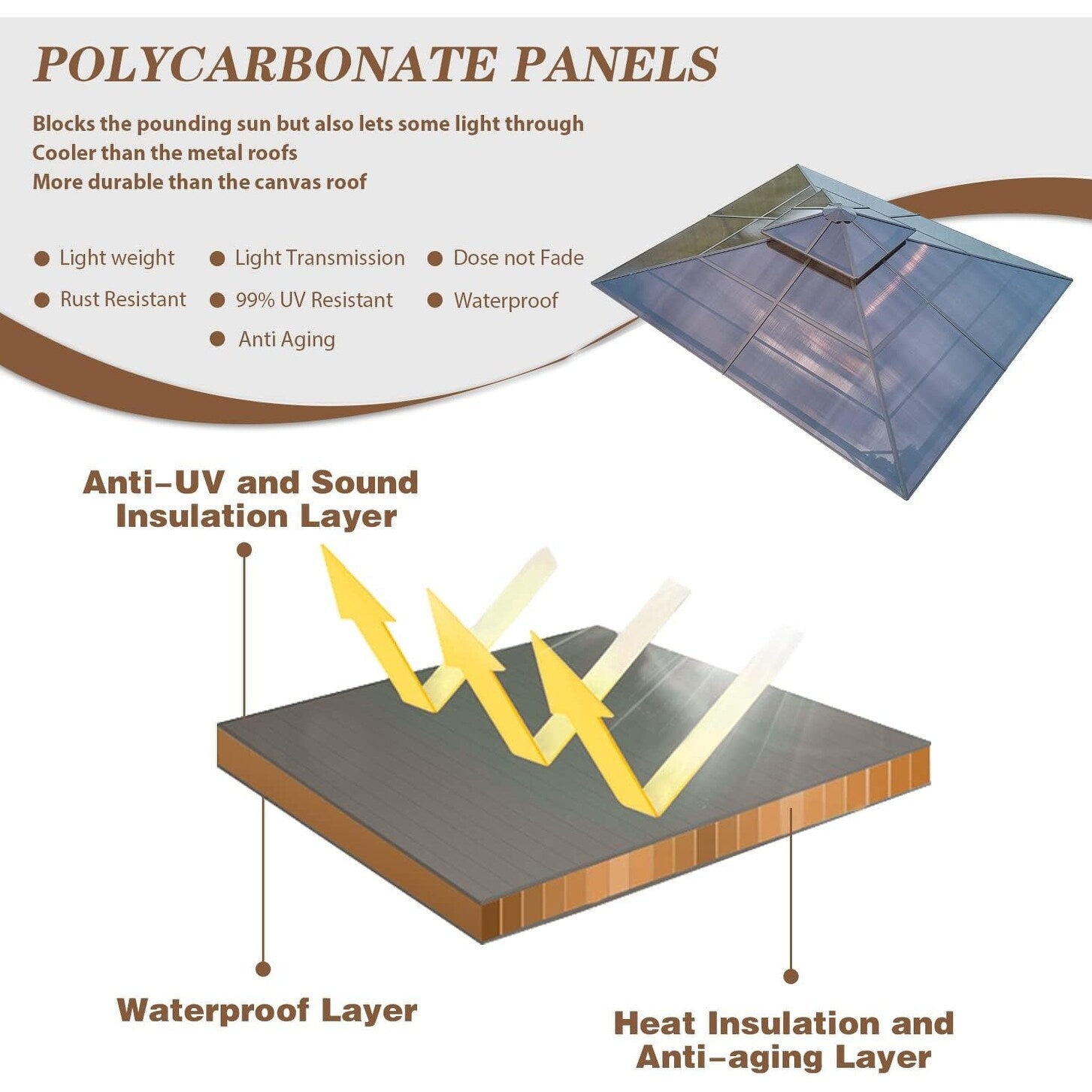 Gazebo à toit rigide pour jardin – Pergola permanente avec moustiquaire, rideaux et double toit, abri extérieur toutes saisons