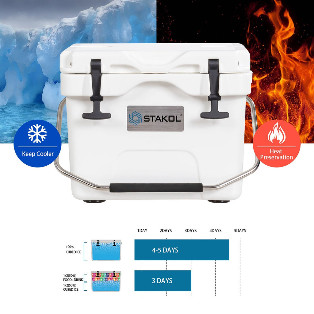 SKTAKOL Glacière isotherme portable 16 quarts, étanche, 24 boîtes de glace - Voir les détails