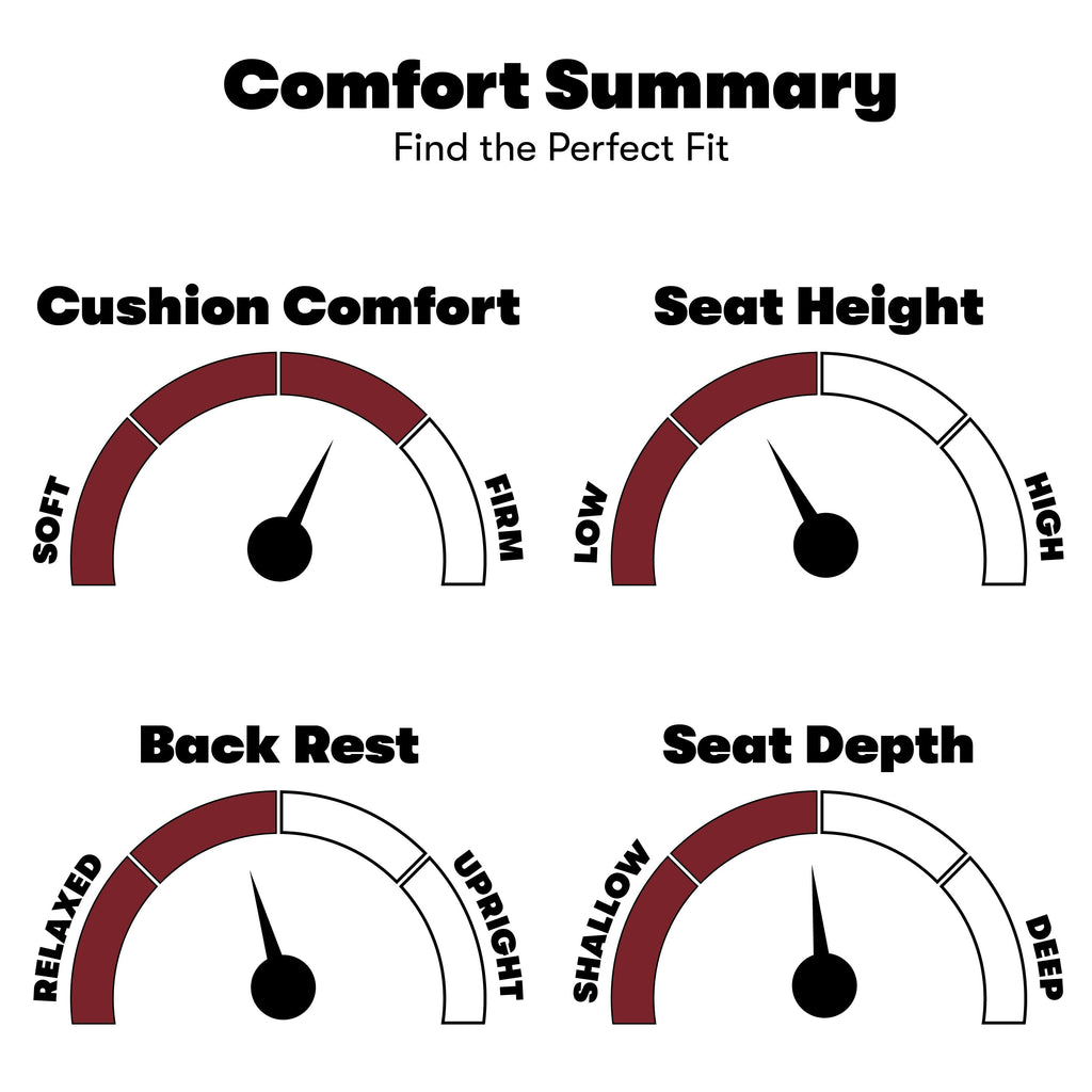 Canapé en microfibre Harvard de iLounge